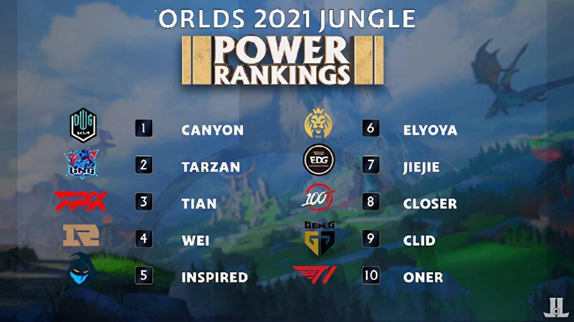 在球场上再 在球场上再