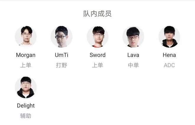 类似的转会 类似的转会