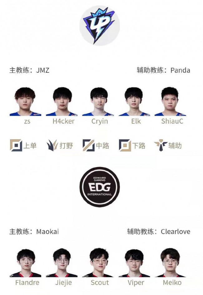 多顶尖选手